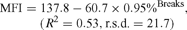 E1