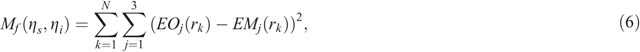 E6
