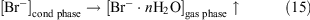 E15