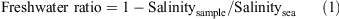 E1