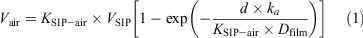 E1
