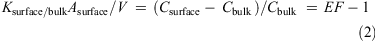 E2
