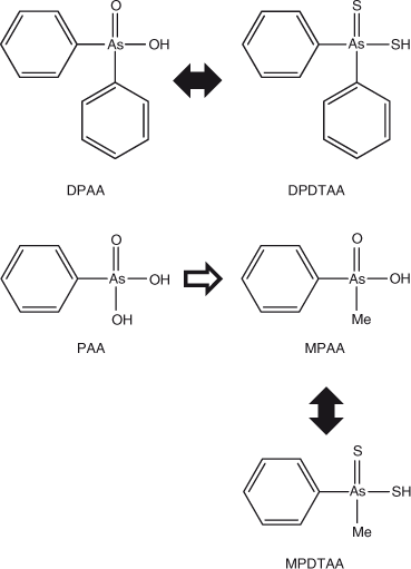 F6