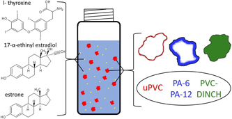 Graphical Abstract Image