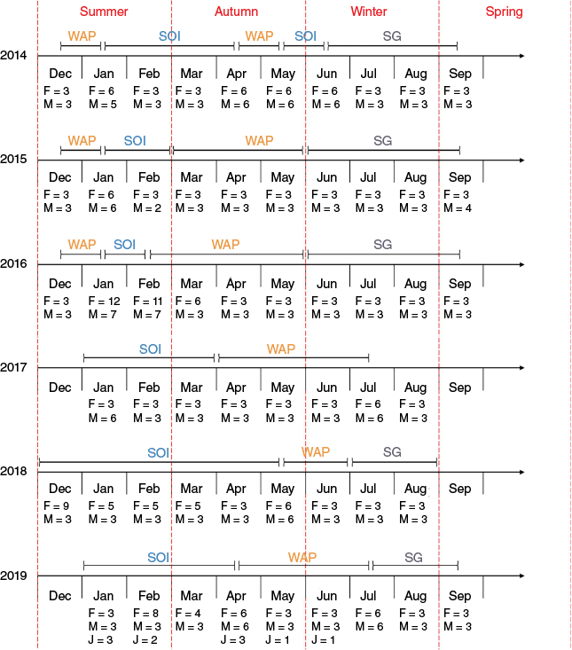 EN24103_F2.gif