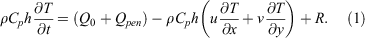 E1