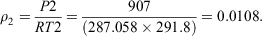 UE2