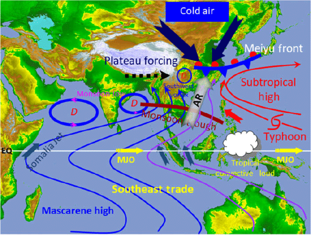 Monsoon Belt