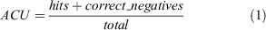 E1