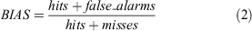 E2