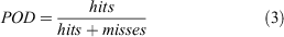 E3
