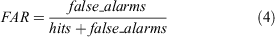 E4