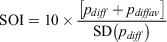 UE1