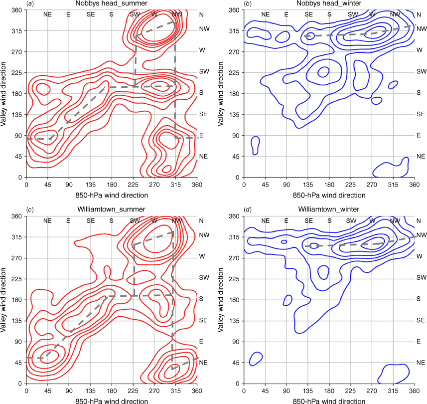 ES22021_F4.gif