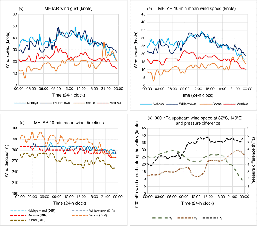 ES22021_F5.gif