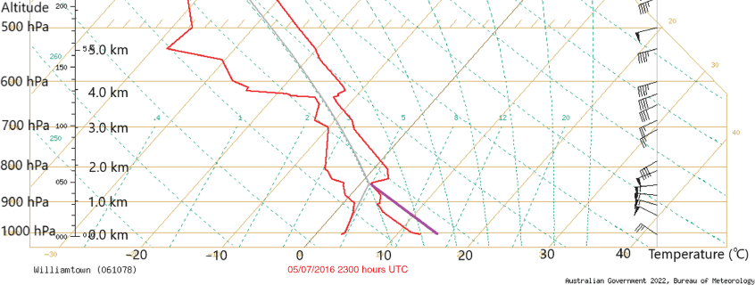 ES22021_F7.gif