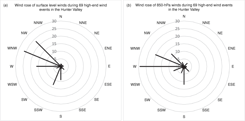 ES22021_F8.gif