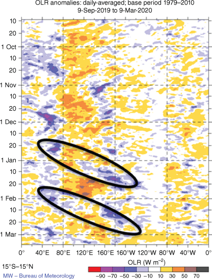 ES22029_F3.gif