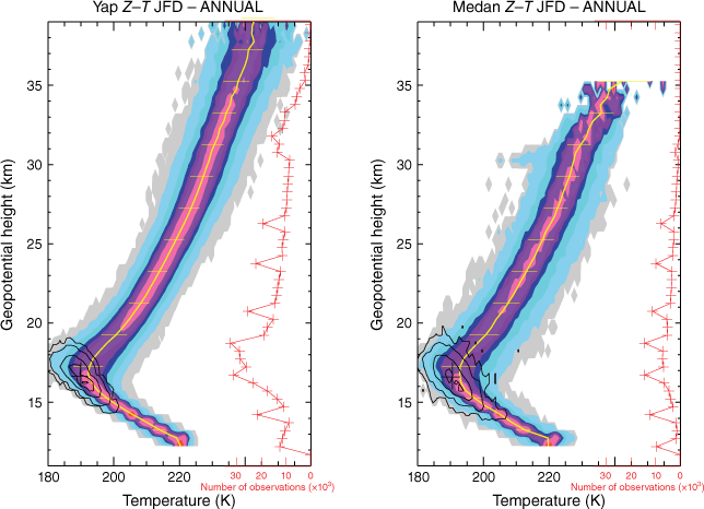 ES22033_F3.gif