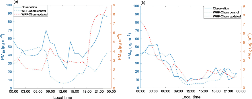 ES23026_F6.gif