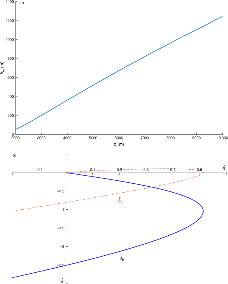 ES24010_F11.gif