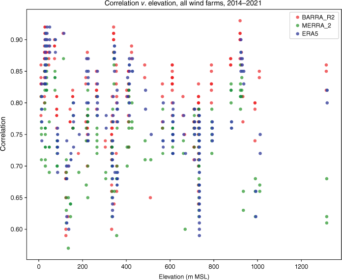 ES24028_F12.gif