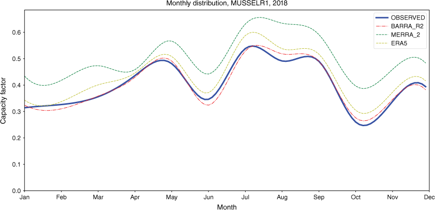 ES24028_F14.gif