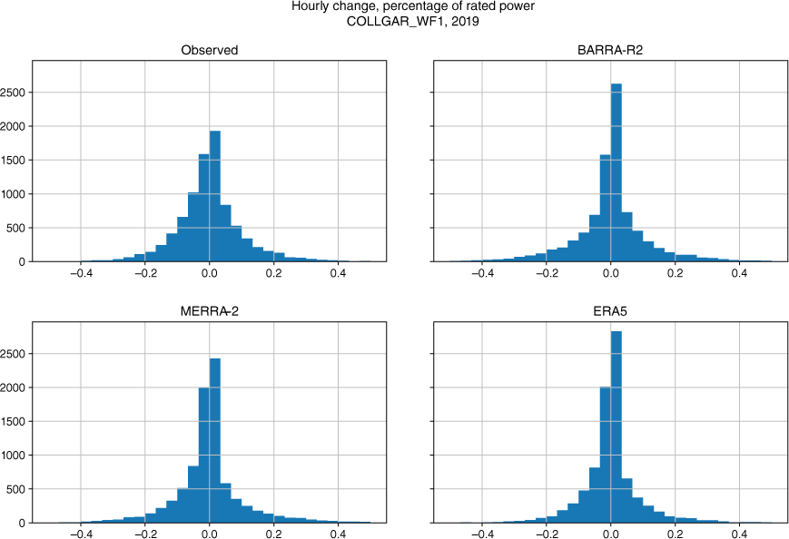 ES24028_F20.gif