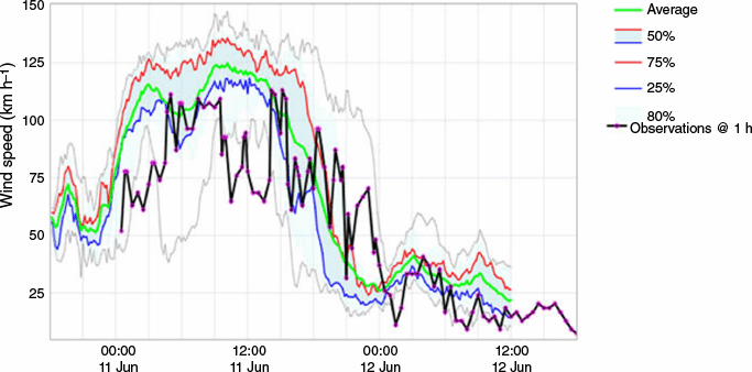 ES24052_F7.gif