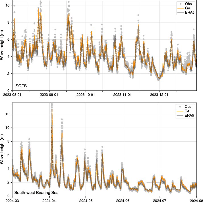ES25010_F8.gif