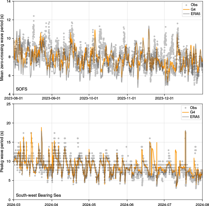 ES25010_F9.gif