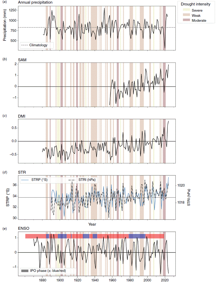 ES25013_F6.gif