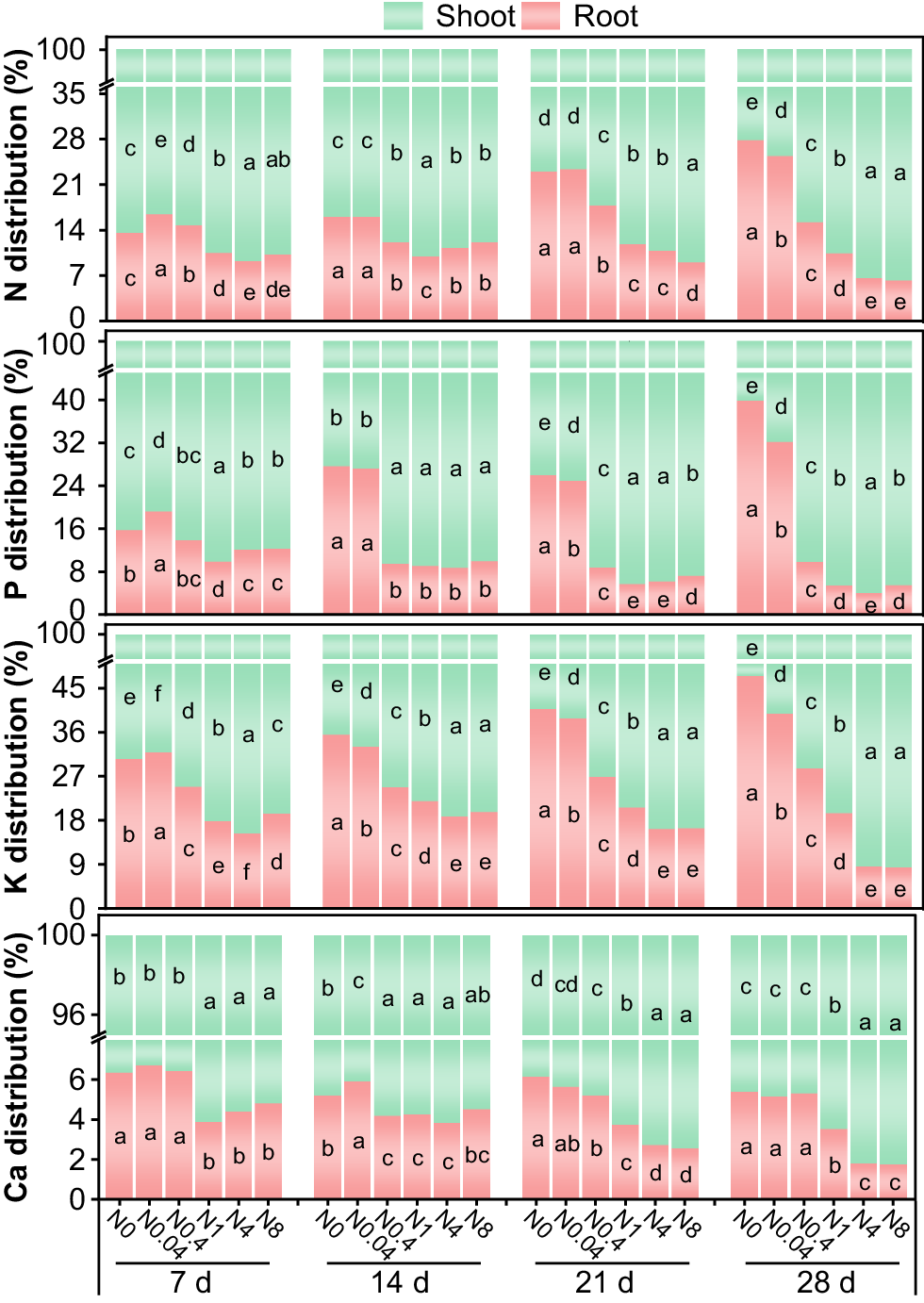 FP25145_F9.gif