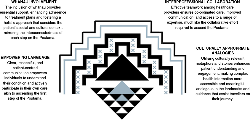 HC25066_F2.gif