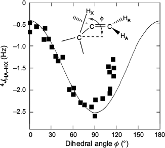 HR24033_F4.gif