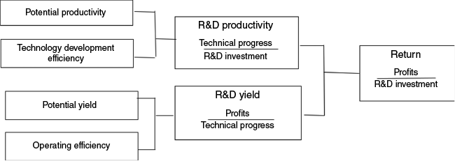 HR25003_F1.gif