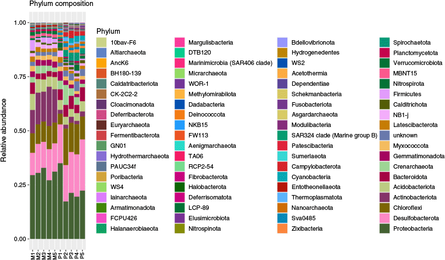 MA25038_F3.gif