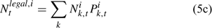 E11