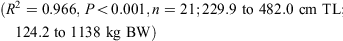 E8