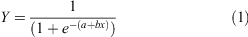 E1