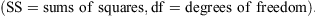 E2