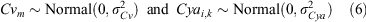 E6