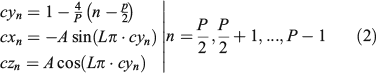 E2