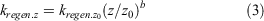 E3