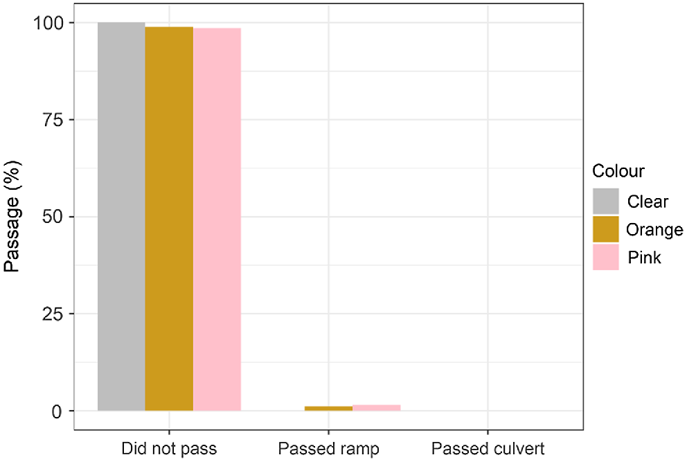 MF23207_F3.gif