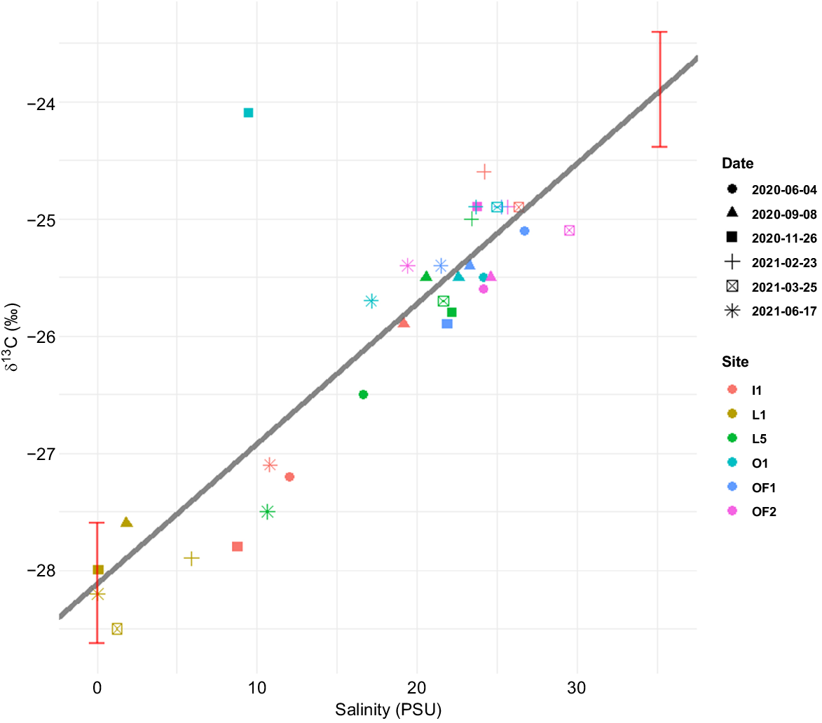 MF24244_F2.gif