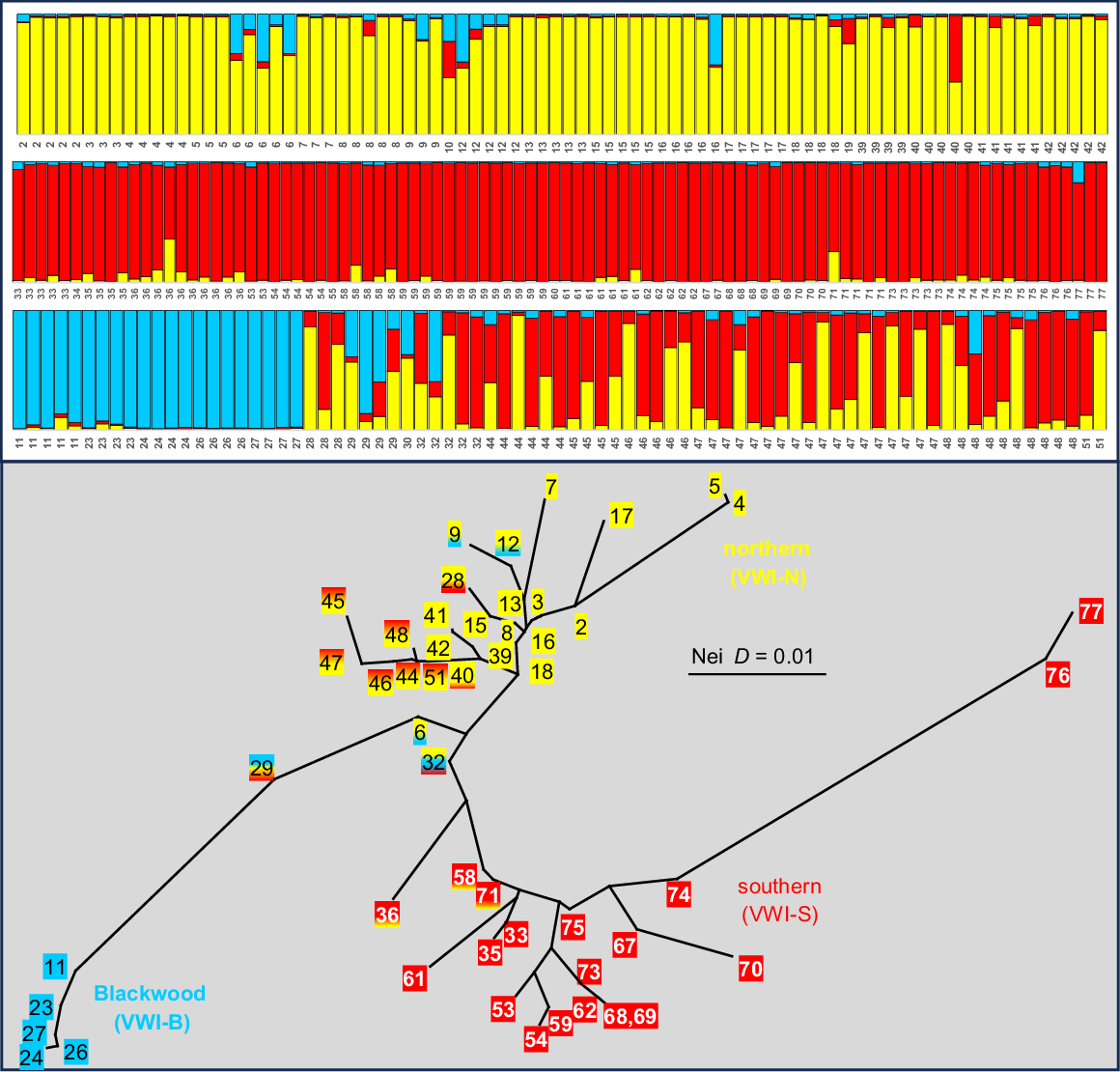 MF24257_F3.gif