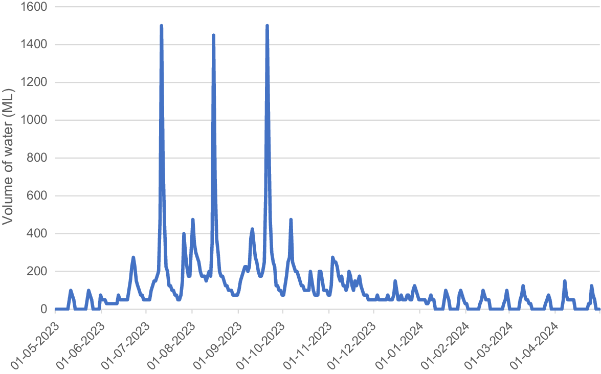 MF24286_F5.gif