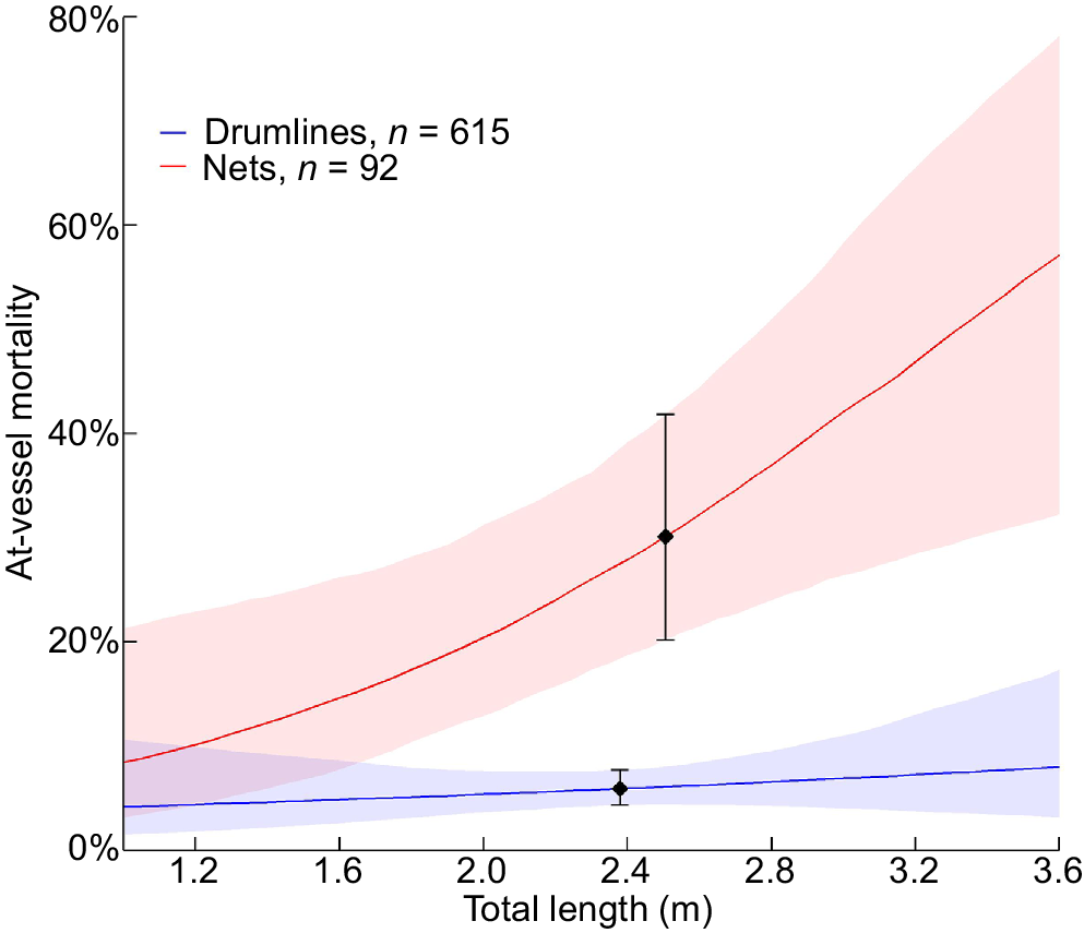 MF25015_F4.gif