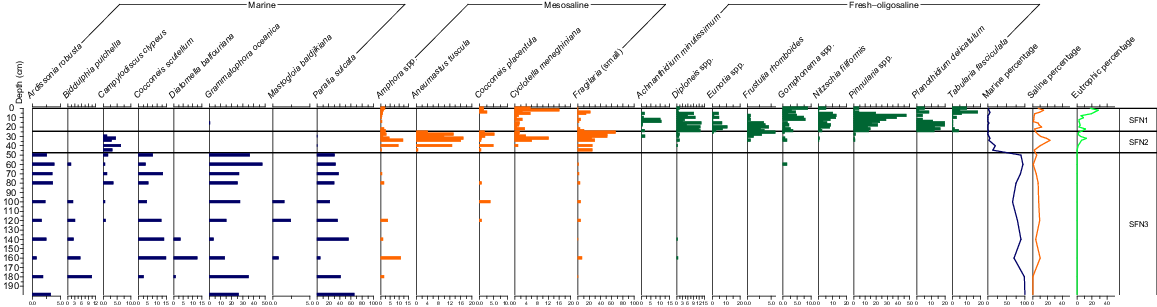 MF25095_F6.gif